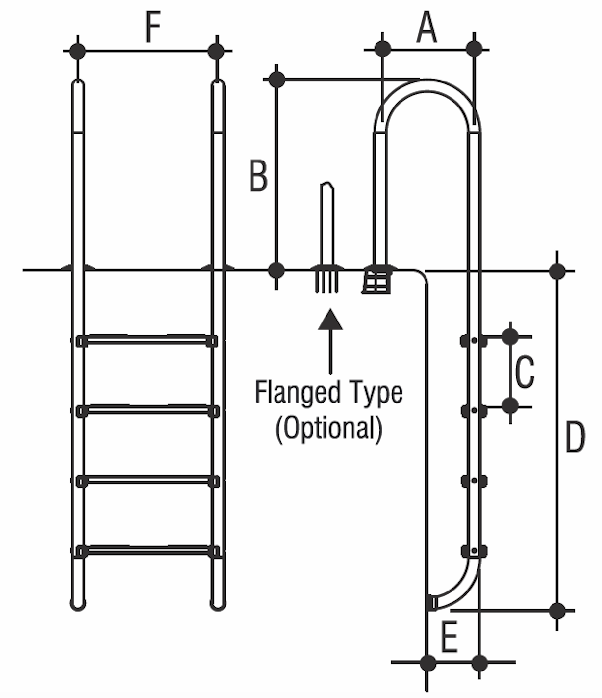  5  Gemas U AISI 304 (0311214)